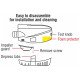Submersible Automatic Bilge Pump