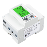 Victron Energy Meter EM24 – 3 phase – max 65A/phase