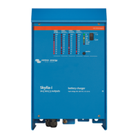 Skylla-i 24/80 (3) 230V