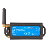 Victron GX GSM (dc supply voltage range: 10-70V)
