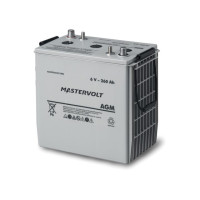 AGM 6 Volt Series Batteries