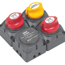 Battery distribution cluster