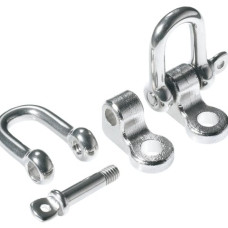 Becket kit