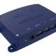 Black - Blue box systems