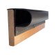 Dock Profiles