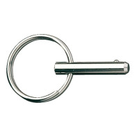 Fast-pin