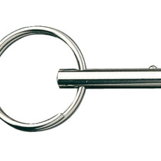 Fast-pin
