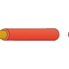Flexible battery cables on mini reel