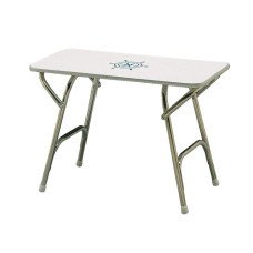 Forma table