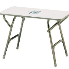 Forma table