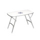 Forma table
