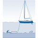 Handy anchor line