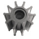 Impellers - Replacement DJ Pump