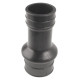 Impellers - Replacement Mercury/Mariner/Mercruiser