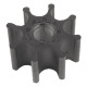 Impellers - Replacement Renault