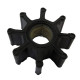 Impellers - Replacement Selva