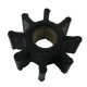 Impellers - Replacement Selva