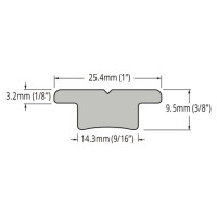 Jib Lead Traveller and Tracks