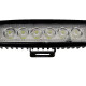 LED Searchlight