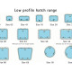 Lewmar low profile hatches