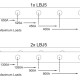 Link bars