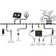 NMEA2000