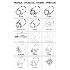 Overview impeller types