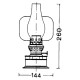 Pantry lamps
