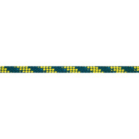 Racing Dyneema®