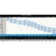 Rocna/Vulcan choice chart