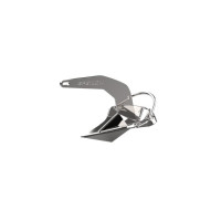 Rollbar Epsilon Anchor