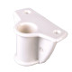 Row Lock Pot