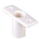 Row Lock Pot