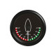Rudder Indicator