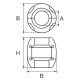Shaft anodes ball shaped