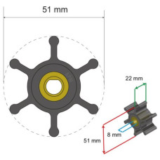 Special impellers