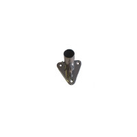 Stanchion bases