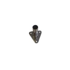 Stanchion bases