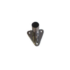 Stanchion bases