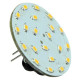 Super LED G4