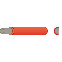 Tinned copper PVC flexible battery cables