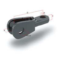 Toggles