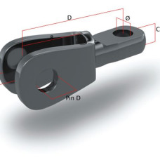 Toggles