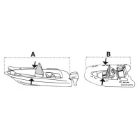 Universal boatcovers