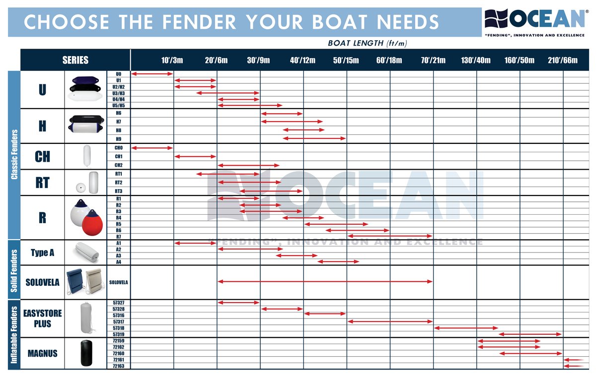 Ocean-Chart-Table--GMS-on-gaelixmarineservice.com